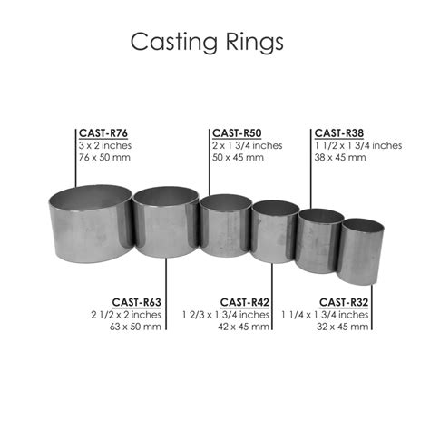 metal casting rings